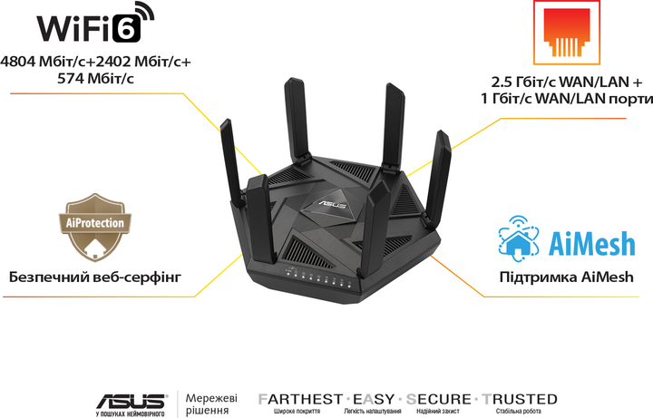 Маршрутизатор Asus RT-AXE7800 WiFi 6E / AX7800 / 2.5G Ethernet / WAN/LAN - зображення 9
