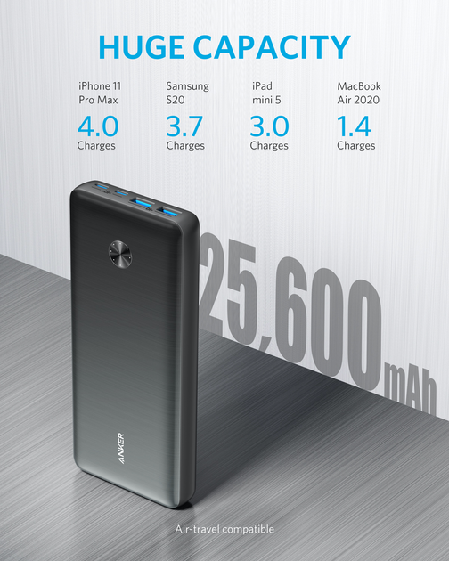 УМБ Power Bank ANKER PowerCore III Elite 25600 mAh 87W (Чорний) - зображення 5