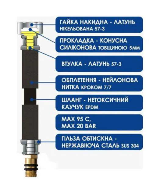 Шланг для змішувача AQUASTRONG Nylon короткий штуцер M10х1/2" 120 см ...