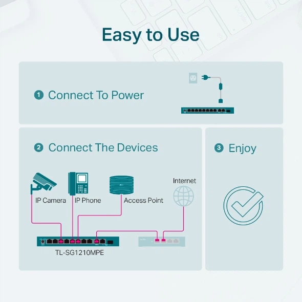 Inteligentny przełącznik TP-LINK Easy TL-SG1210MPE - obraz 5