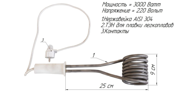 3D модели объектов и ...