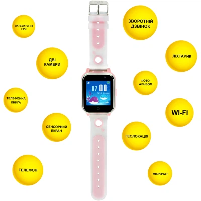 Смарт-часы AURA A1 WIFI Pink (KWAA1WFP) - Фото 4 Смарт-часы AURA A1 WIFI Pink (KWAA1WFP) - изображение 4