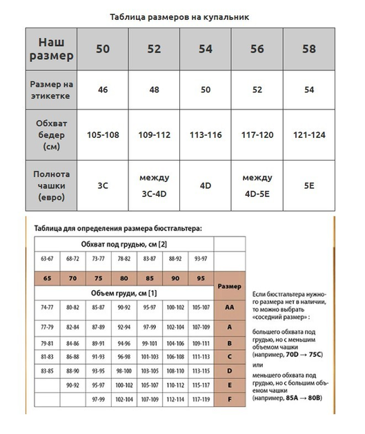 Женский купальник на большую грудь Sisianna 36998 синий 52 – Брендовая ...