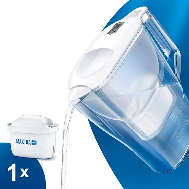 Фільтр-глечик Brita Aluna Memo 2.4 л білий - зображення 2