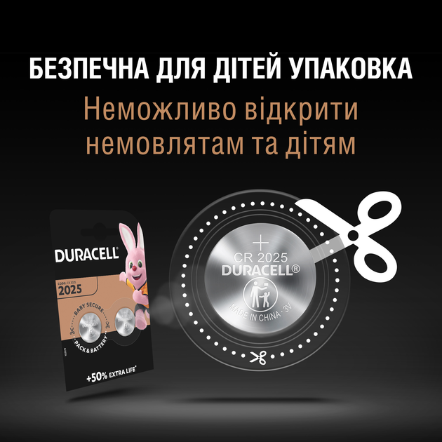 Specjalistyczna litowa bateria pastylkowa Duracell DL2025/CR2025 2 szt. (5000394045514) - obraz 5