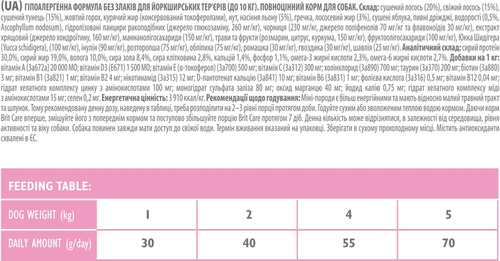 Sucha karma dla dorosłych psów rasy yorkshire terrier Brit Care Sensitive Grain Free Yorkshire 2 kg (8595602520190) - obraz 3