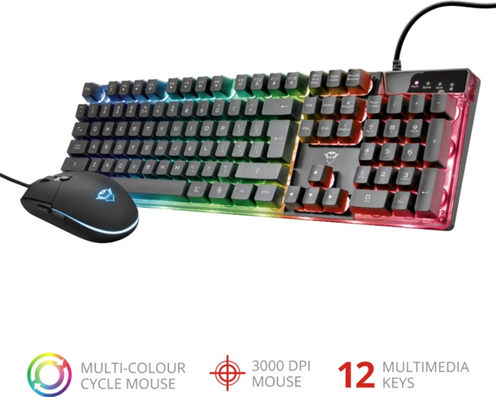Комплект дротовий Trust GXT 838 Azor USB (TR23289) - зображення 15