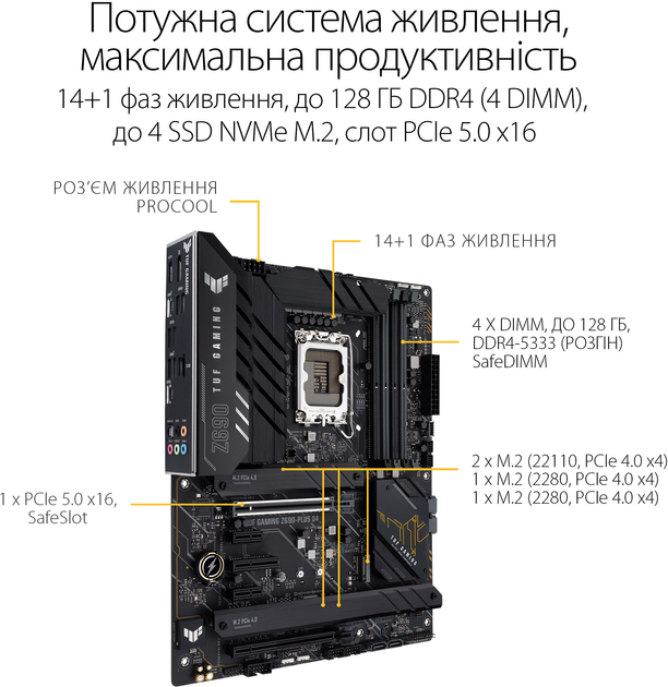 Płyta główna Asus TUF Gaming Z690-Plus D4 (s1700, Intel Z690, PCI-Ex16) - obraz 4