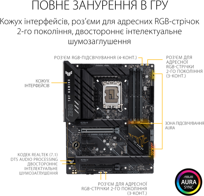 Płyta główna Asus TUF Gaming Z690-Plus D4 (s1700, Intel Z690, PCI-Ex16) - obraz 6