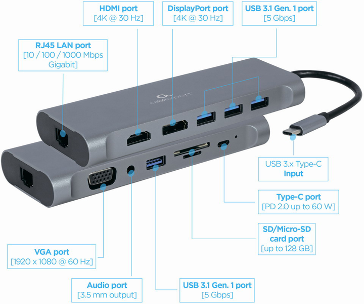 Док станція USB-C 8-в-1 Cablexpert A-CM-COMBO8-01 - зображення 4