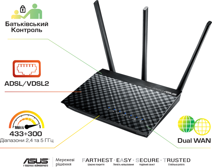 Router ADSL ASUS DSL-AC51 (90IG0471-BO3100) - obraz 6