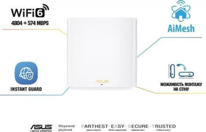 Router Asus 4G-AX56 AX1800 (90IG06G0-MO3110) - obraz 7