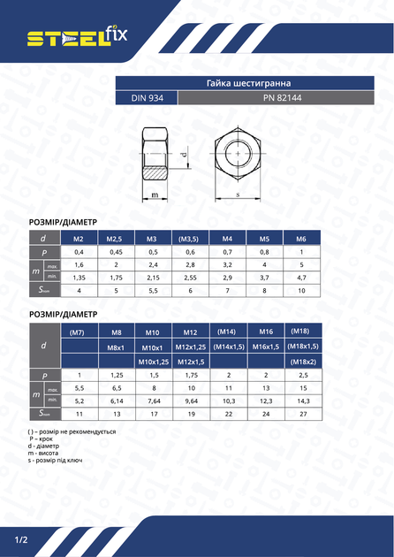 Гайка М2,5 DIN934 нержавейка А2 М Steelfix 50 шт (005412) - изображение 2