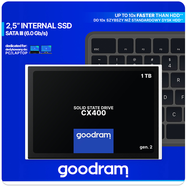 Dysk SSD Goodram CX400 Gen.2 1TB 2.5" SATAIII 3D NAND TLC (SSDPR-CX400-01T-G2) - obraz 8