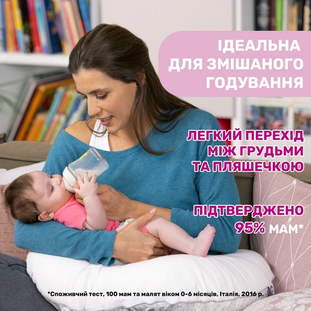 Пляшка для годування пластикова Chicco Natural Feeling Color 250 мл 2 м + Блакитна (81323.20) - зображення 4