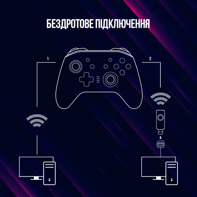 Беспроводной геймпад Lorgar TRIX-510 PC iOS13 Android PS3 Bluetooth Black (LRG-GP510) - Фото 10 Беспроводной геймпад Lorgar TRIX-510 PC iOS13 Android PS3 Bluetooth Black (LRG-GP510) - изображение 10