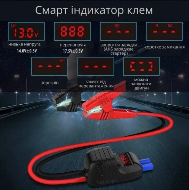Пусковий автомобільний пристрій Jump Starter Utrai Jstar Mini 13000 mAh 1000A - зображення 9