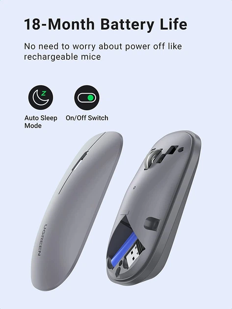 Mysz Ugreen MU001 Portable Wireless Gray (6957303893737) - obraz 11