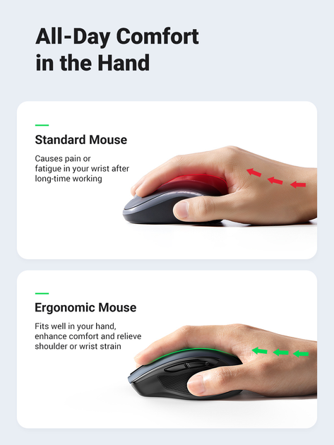 Мышь Ugreen MU006 Ergonomic Wireless Blue (UGR-90545) - изображение 2