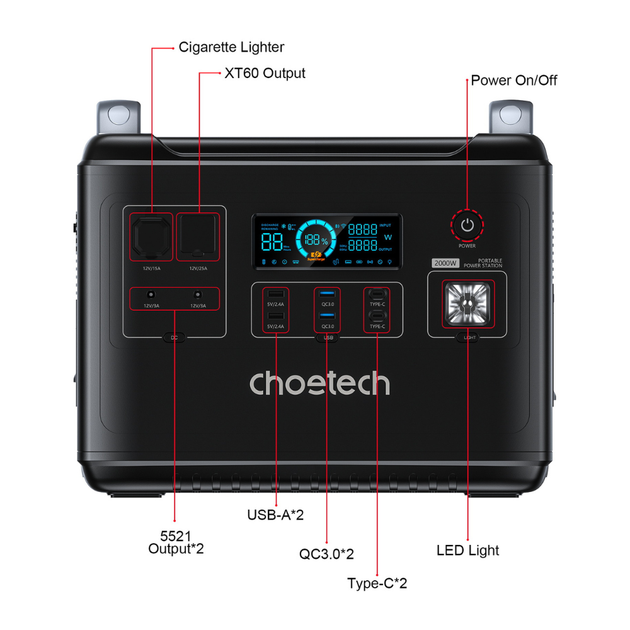 Портативная зарядная станция Choetech 2000W Power Bank Type-C/USB