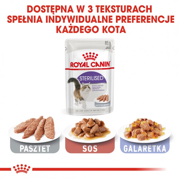 Вологий корм для стерилізованих кішок ROYAL CANIN Sterilized шматочки в соусі 12х85г (9003579311295) - зображення 8