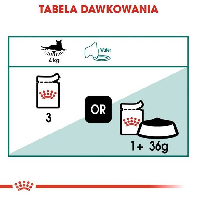 Mokra karma dla starszych kotów ROYAL CANIN Instinctive 7+ kawałki w sosie - saszetki 12x85g (9003579310182) (92695) - obraz 7
