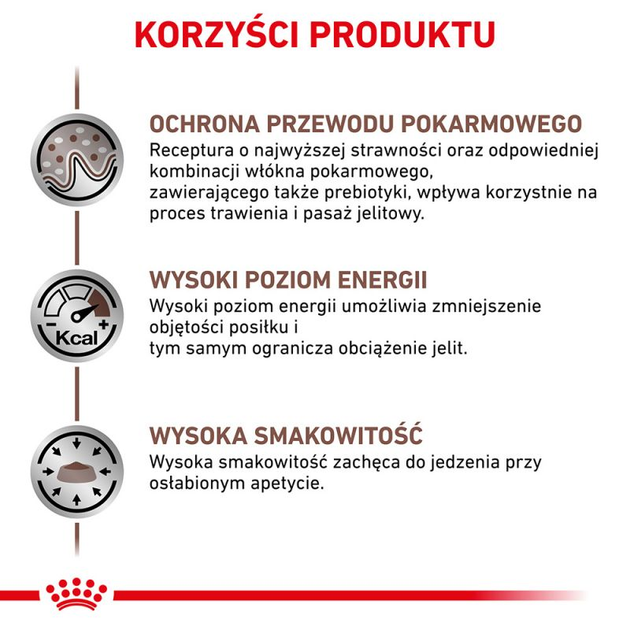 Mokra karma dla kotów z problemami gastrycznymi ROYAL CANIN Vet Gastrointestinal kawałki w sosie - saszetki 12x85g (9003579013557) - obraz 4