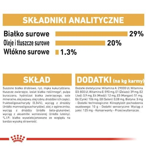 Sucha karma pełnoporcjowa dla szczeniąt Royal Canin Yorkshire Terrier Puppy rasy Yorkshire terrier od 2 do 10 miesiąca życia 1,5 kg (3182550743471) (39720151) - obraz 9