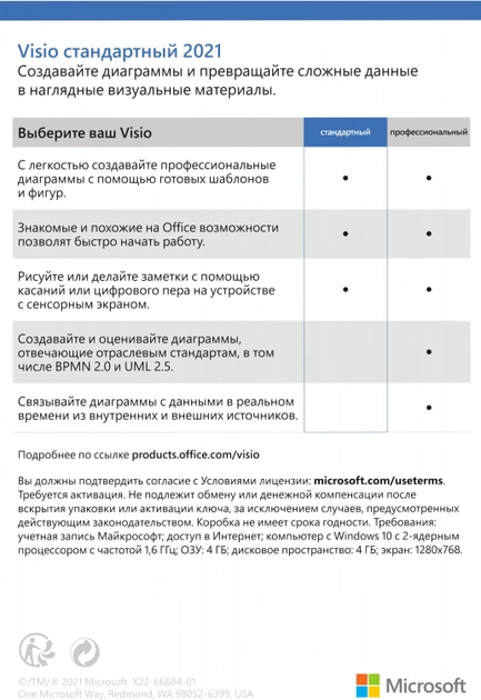 Microsoft Visio Standard 2021 na 1 PC ESD - Licencja elektroniczna Wszystkie języki (D86-05942) - obraz 2