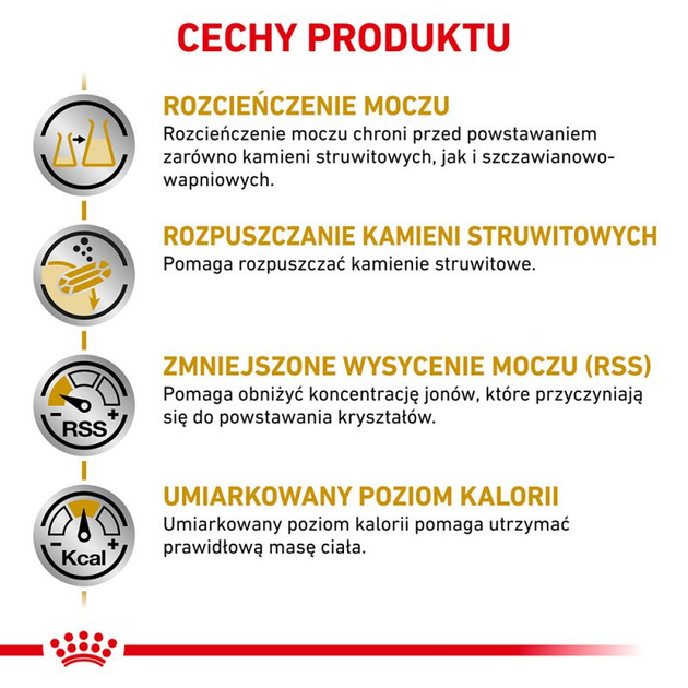 Mokra karma dla kotów z problemami urologicznymi ROYAL CANIN Vet Urinary S/O - saszetki 12x85 g (9003579010044) - obraz 5