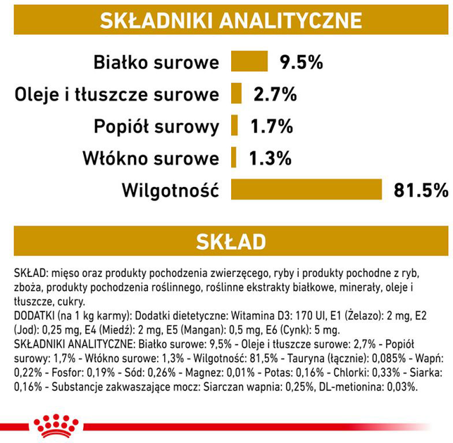 Mokra karma dla kotów z problemami urologicznymi ROYAL CANIN Vet Urinary S/O - saszetki 12x85 g (9003579010044) - obraz 8