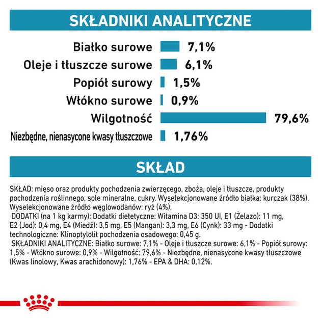 Mokra karma dla kotów wrażliwych ROYAL CANIN Vet Sensitivity Control z kurczakiem i ryżem 12x85g (9003579011423) (40350011) - obraz 5