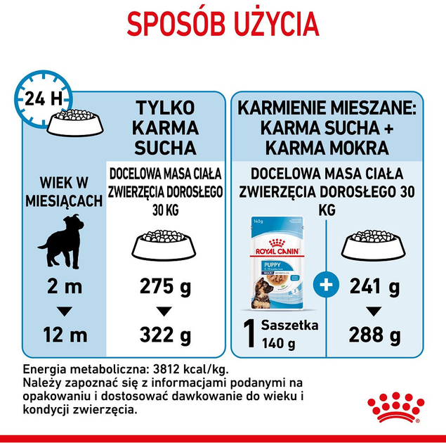 Sucha karma dla szczeniąt dużych ras Royal Canin Maxi Puppy do 15 miesięcy 15 kg (30061501/11423) (3182550402163/0262558402167) - obraz 6