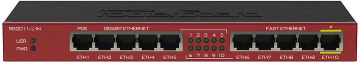 Router MikroTik RB2011iL-IN - obraz 1