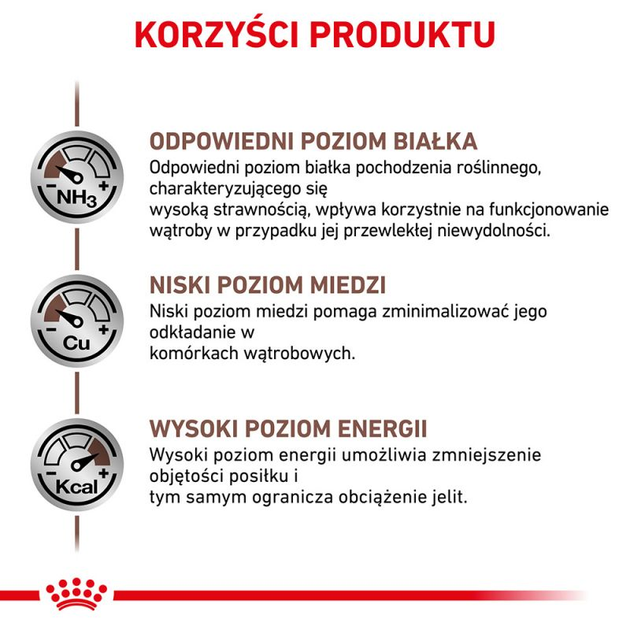 Сухий корм для собак Royal Canin Hepatic Canine при захворюванні печінки 1.5 кг (3182550771719) (94113) (39270151) - зображення 4