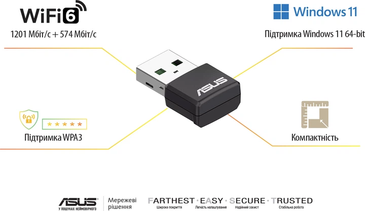 Adapter Wi-Fi ASUS USB-AX55 Nano - obraz 5
