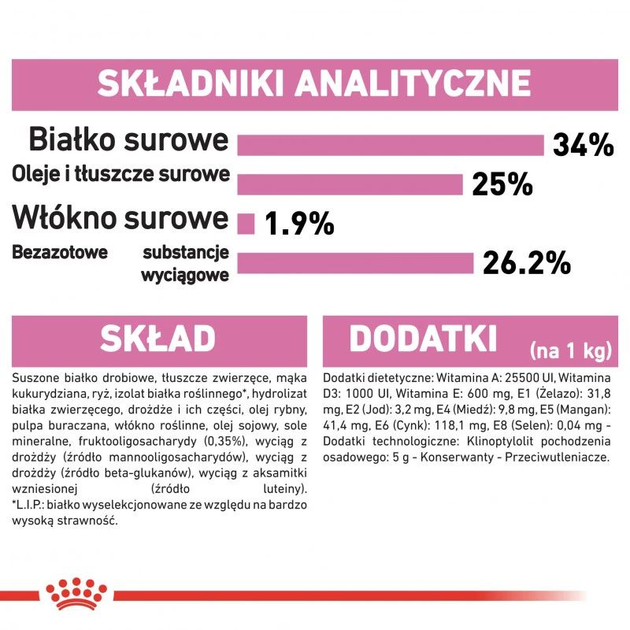 Sucha karma dla nowonarodzonych kociąt i kotów Royal Canin Mother & Babycat 4 kg (3182550707329) (2544040) - obraz 6