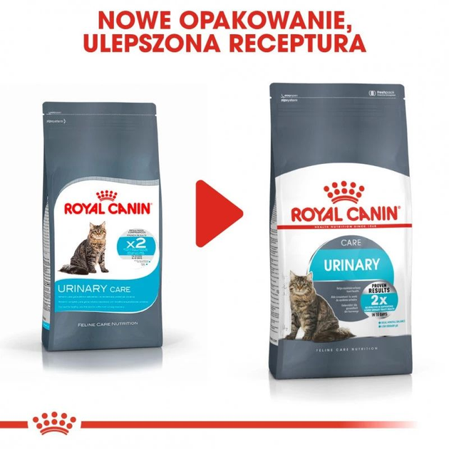Сухой корм для котів Royal Canin Urinary Care 4 кг (3182550842952) (1800040) - зображення 8