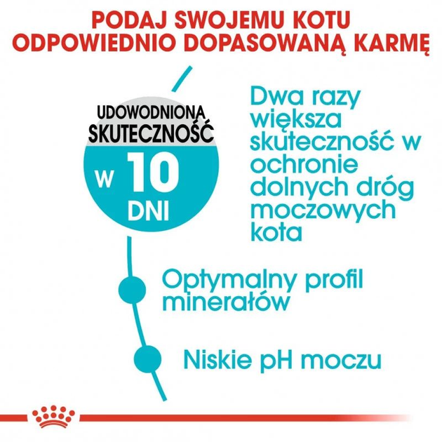 Sucha karma dla kotów Royal Canin Urinary Care 2 kg (3182550842938) (1800020) - obraz 3