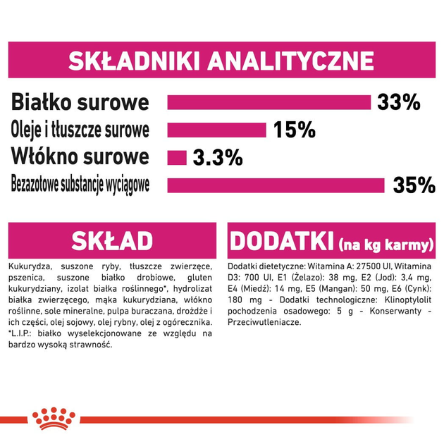 Sucha karma dla kotów Royal Canin Exigent Aromatic 2 kg (3182550767323) (2543020) - obraz 5