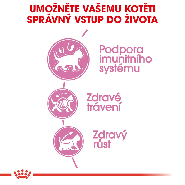Sucha karma dla kociąt Royal Canin Kitten 10 kg (2522100/11415) (3182550702973/0262558702977) - obraz 4