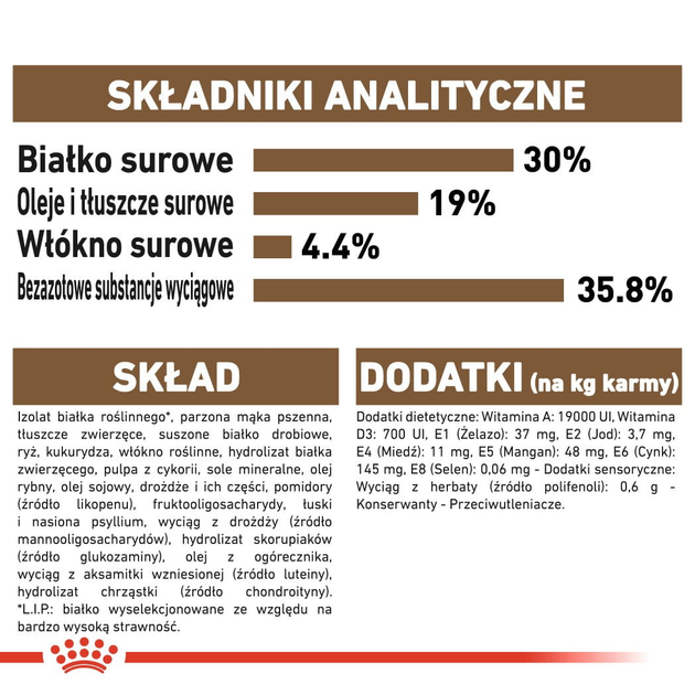 Сухий корм для кішок похилого віку ROYAL CANIN Aging 12+ 400г (3182550786201) (2561004) - зображення 9
