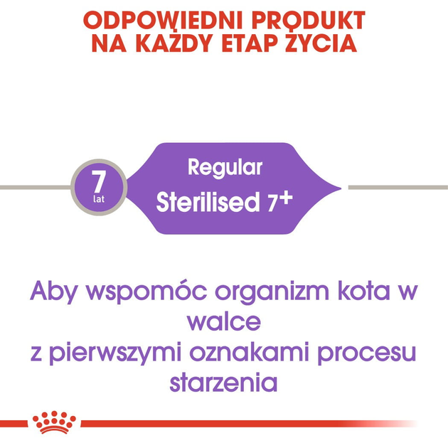 Sucha karma dla kotów starszych sterylizowanych ROYAL CANIN Sterilized 7+ 400g (3182550784511) (2560004) - obraz 3