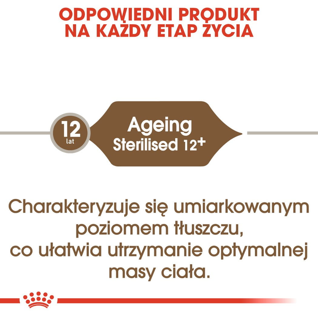 Sucha karma dla dorosłych kotów sterylizowanych Royal Canin Sterilized 12+ 2 kg (3182550805384) (25650209) - obraz 3