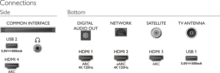 Телевізор Philips 50PUS8807/12 - зображення 9