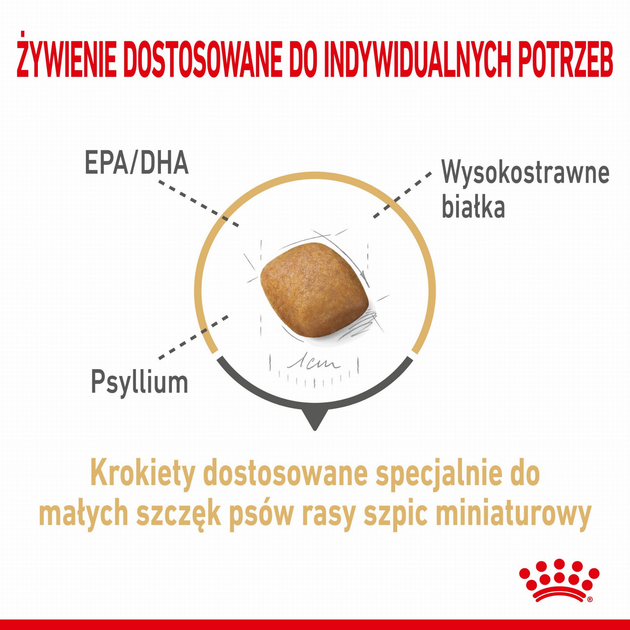 Сухий корм для дорослих собак Royal Canin Pomeranian Adult 1.5 кг (3182550908443) (1255015) - зображення 3