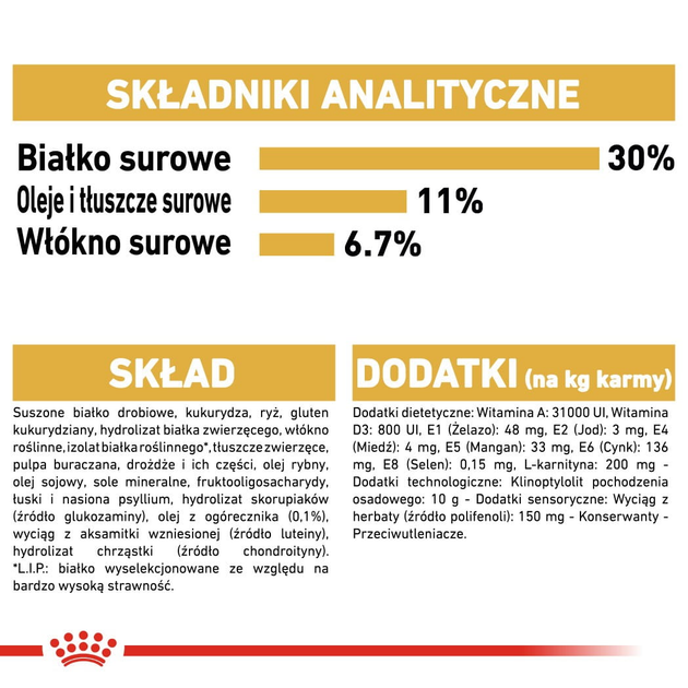Sucha karma dla dorosłych psów Royal Canin Labrador Retriever Sterilised 12 kg (3182550787581) (3996120) - obraz 8