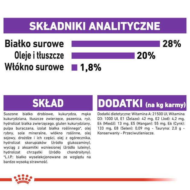 Sucha karma dla dorosłych psów ras olbrzymich Royal Canin Giant Adult w wieku powyżej 2 lat 15 kg (3182550703079) (91970) (3009150) - obraz 6