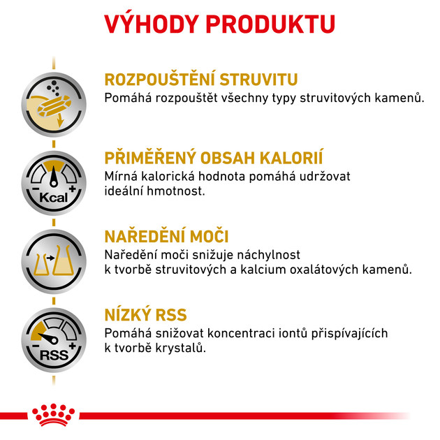 Sucha karma dla dorosłych kotów Royal Canin Urinary S/O Moderate Calorie Cat 3,5 kg (3182550764551) (3954035) - obraz 5