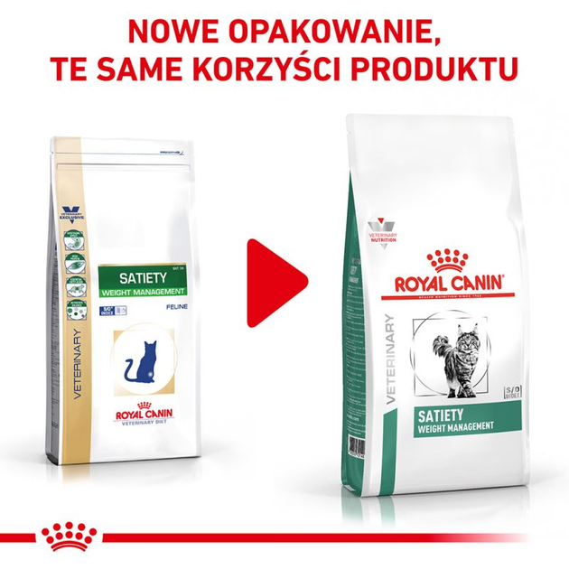 Сухой корм для дорослих кішок Royal Canin Satiety Weight Management Cat 1.5 кг (3182550768474) (39430151) - зображення 3